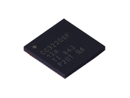 CC3220SF12ARGKR.jpg